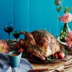Turkey Carving Basics